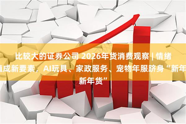 比较大的证券公司 2026年货消费观察 | 情绪价值成新要素，AI玩具、家政服务、宠物年服跻身“新年货”